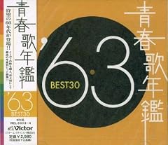 想い出のダイアナ